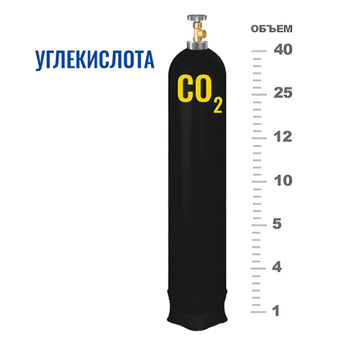 Баллоны для углекислоты в Юго-Западной Баллоны для углекислоты в Юго-Западной